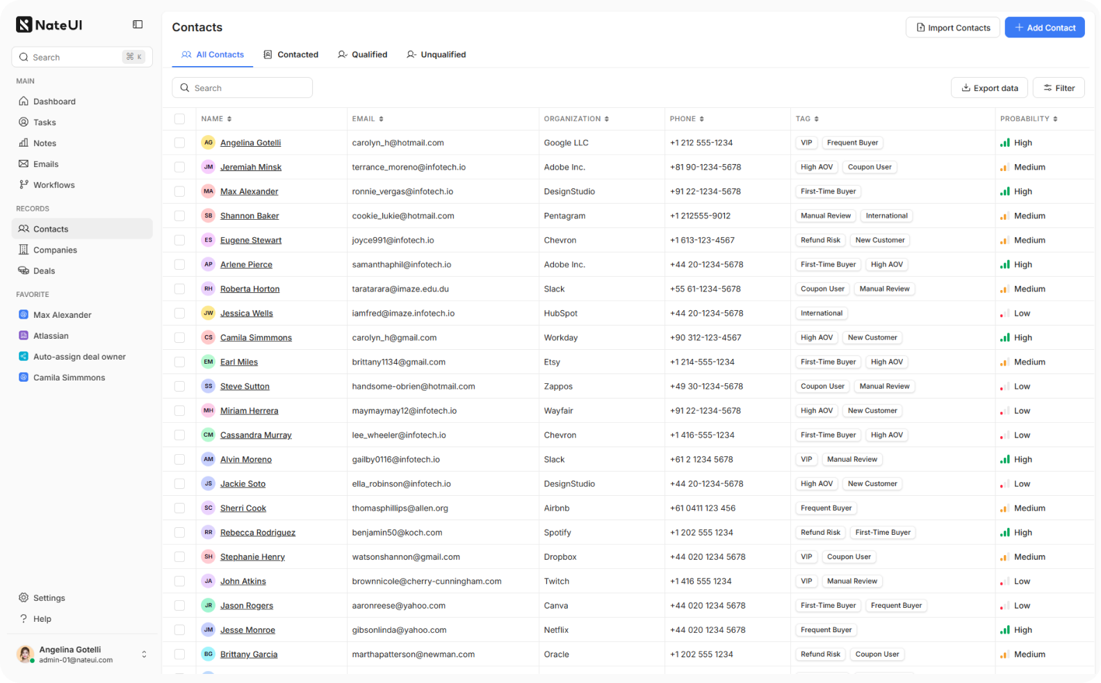 CRM contacts list